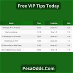 bet tips vip